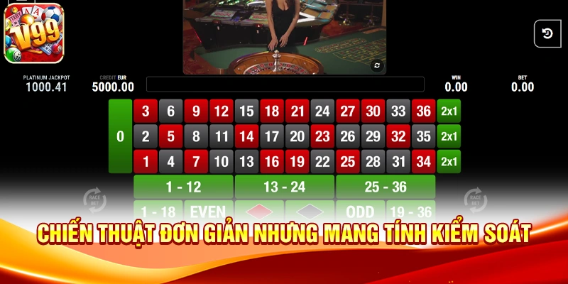 Chiến thuật đơn giản nhưng mang tính kiểm soát