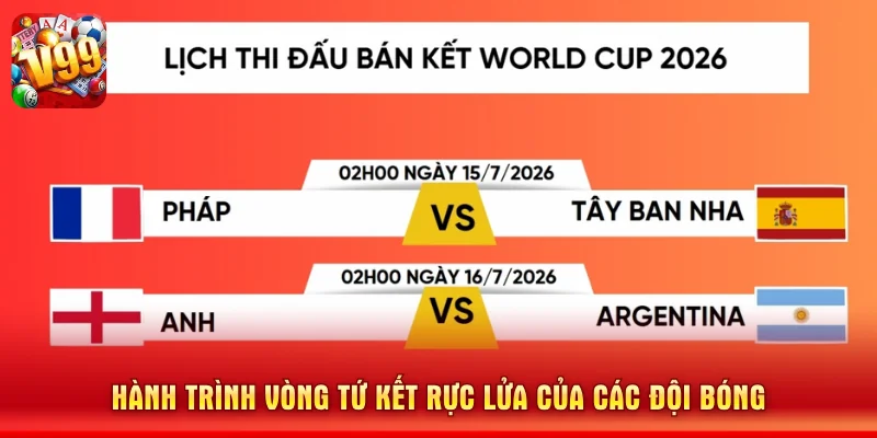 Hành trình vòng tứ kết rực lửa của các đội bóng